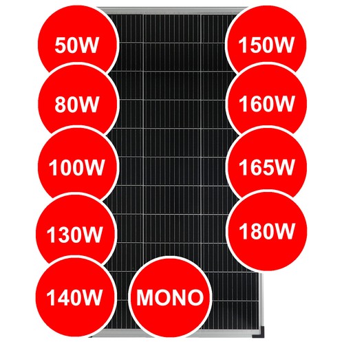 Solarmodul solarpanel - solarmodul,